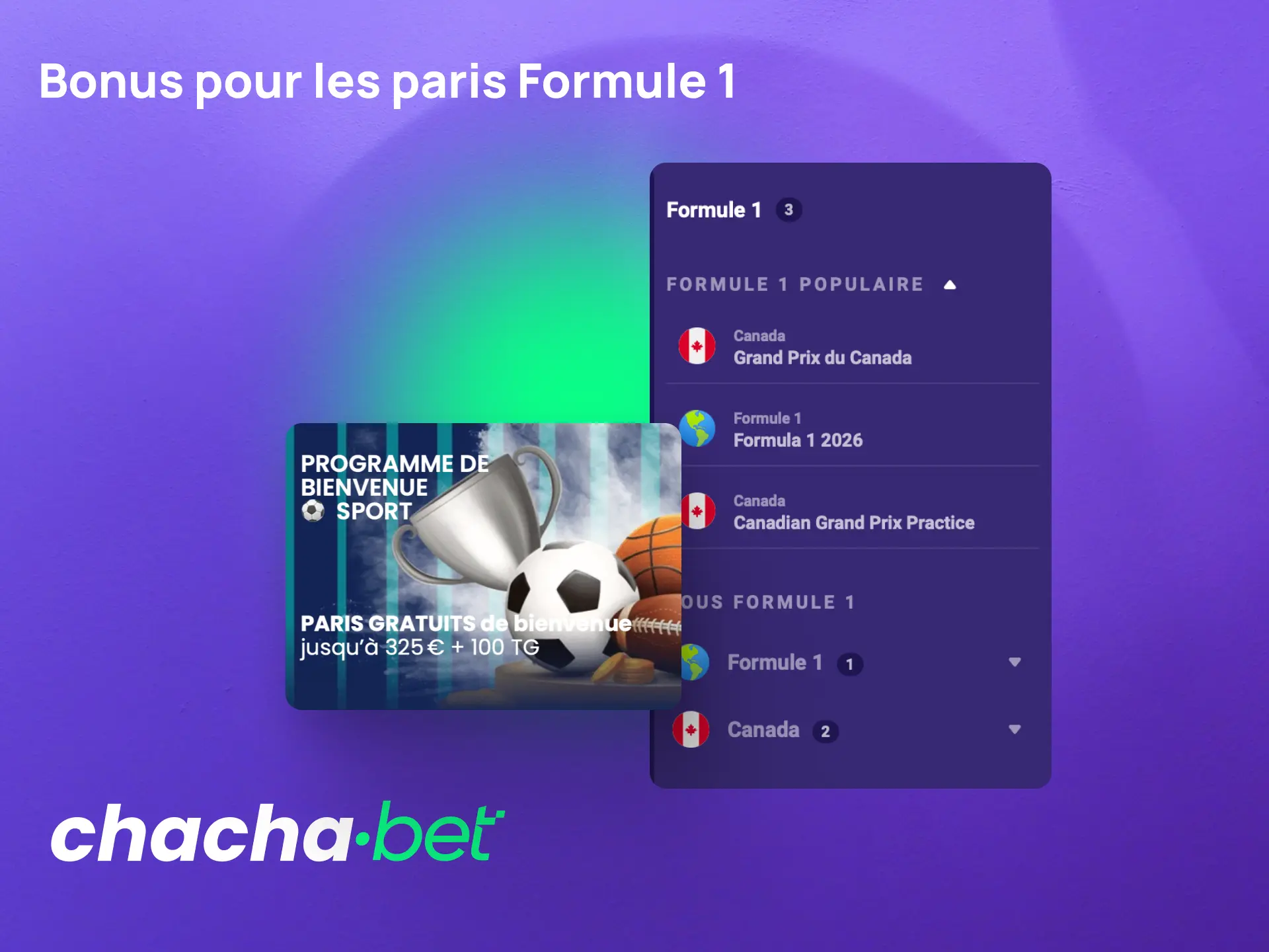 Profitez du bonus Chachabet pour vos paris Formule 1 dès votre premier dépôt sur la plateforme.