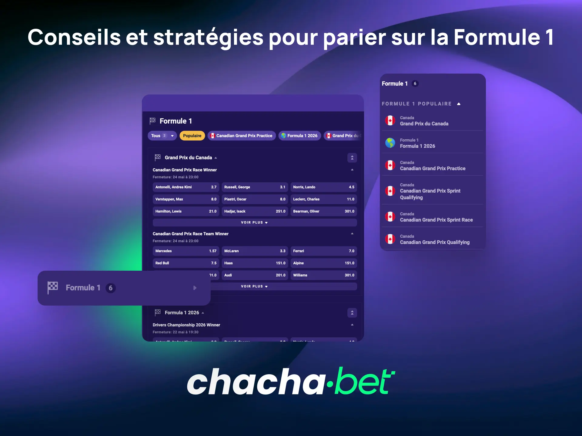 Découvrez nos conseils et stratégies pour parier sur la Formule 1 et maximiser vos gains.