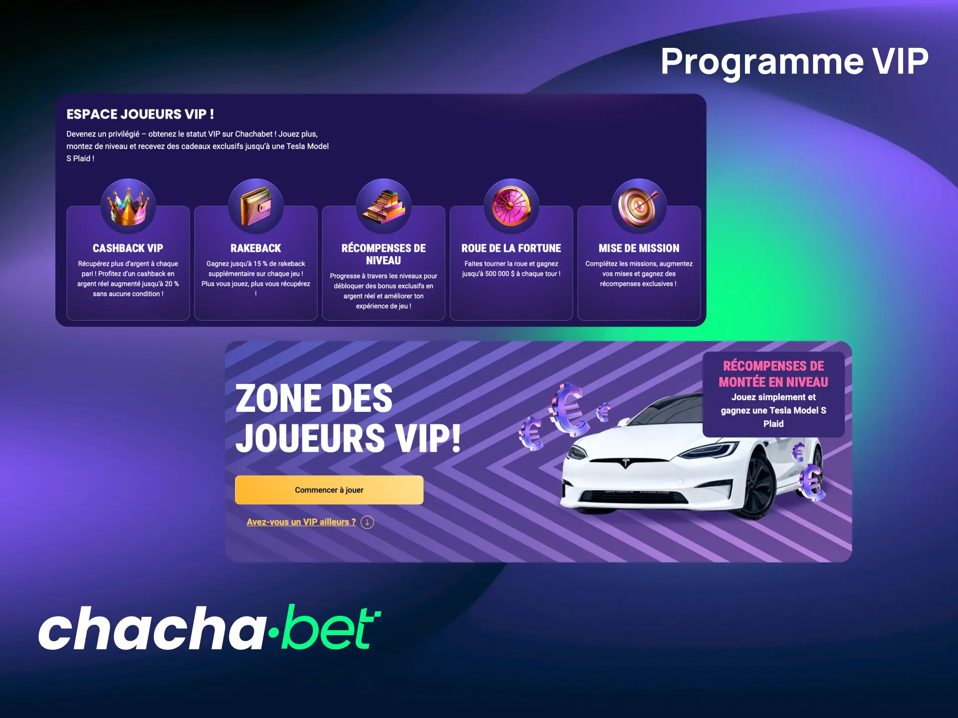 Rejoignez le programme VIP Chachabet pour bénéficier d'avantages exclusifs et de cashback.