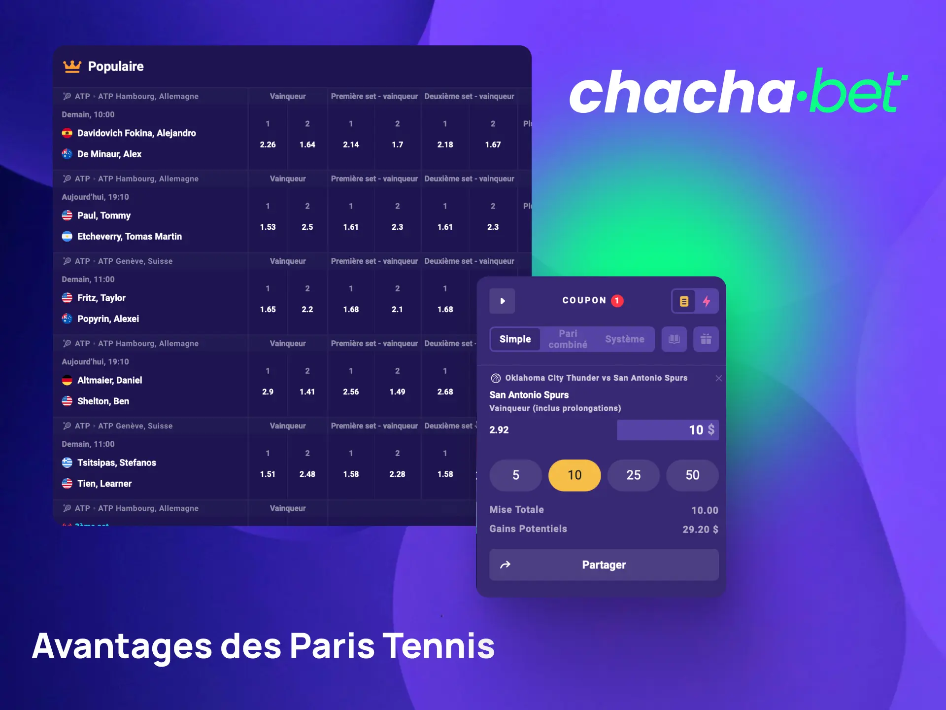 Découvrez les avantages des paris tennis sur Chachabet comme les cotes compétitives et le direct.